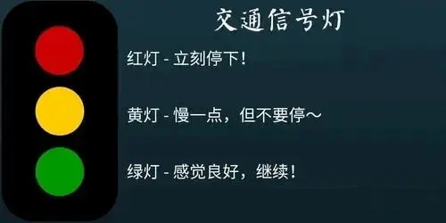 西檬之家-字母圈新人如何入圈？BDSM基础认知与入门指南